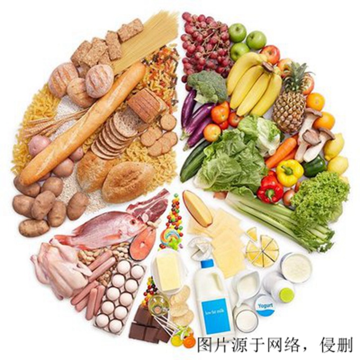廣州進(jìn)口荷蘭食品原料報(bào)關(guān)資料_食品中文標(biāo)簽要求